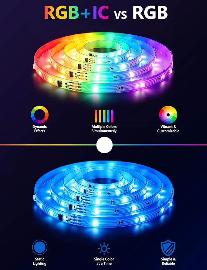 MFWW 32.8FT Strip Lights, Smart IC RGB LED Lights Multiple Colors on One Line, App+Remote Control, Timing, Multimodal, Music Sync, Color Changing Lights for Bedroom, Party Home Decor