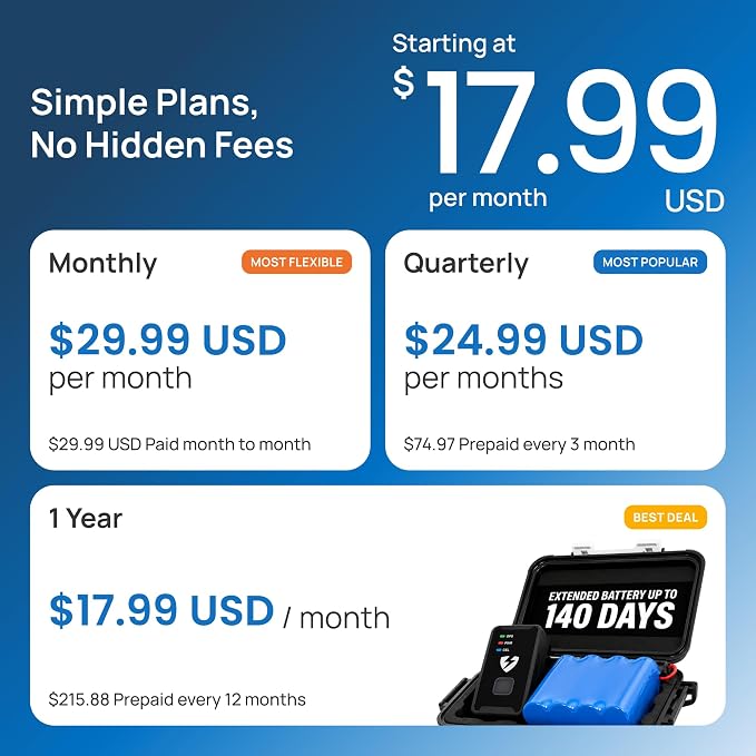 Brickhouse Security GPS Car Tracker - Hidden Tracker for Vehicles - Long Lasting Battery 140-Day LTE GPS Tracking Device for Vehicles with Magnetic Case & Extended Battery - Subscription Required