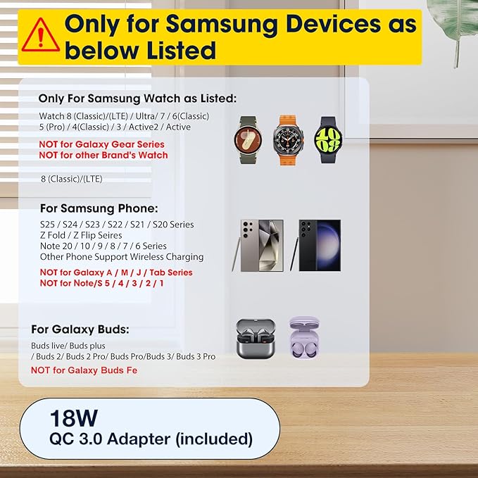 Wireless Charger for Samsung/Android,6 in 1 Alarm Clock Charging Station for Bedrooms with Bedside Clock Night Light for Samsung S25/S24/S23 Ultra/Buds,Watch Charger only for Galaxy Watch 8/7/6-White