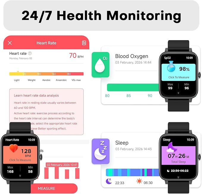 Fitness Trackers Watch with 24/7 Heart Rate Monitor, Activity Tracker with Pedometer, Calorie & Step Counter, Sleep Monitor - IP68 Waterproof Smart Watches for Women Men, Android & iPhone