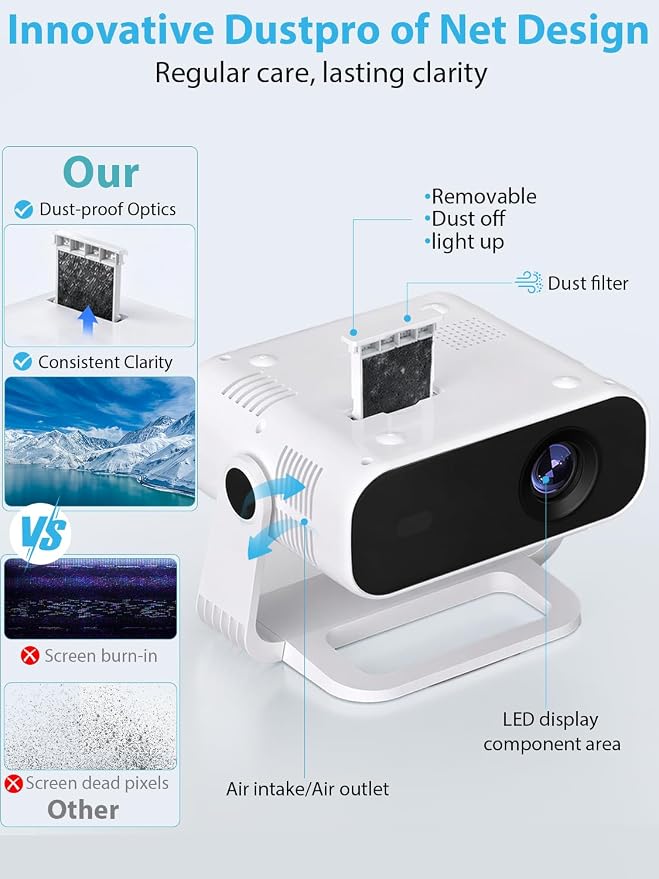Wielio 2026 Smart Projector Android 14/TV with WiFi 6 and Bluetooth 5.0 Built in 1000+ Apps 210 ANSI Portable Bedroom Mini Movie Projector Auto Keystone & Zoom （Auto Focus/Preferred Dark Room)