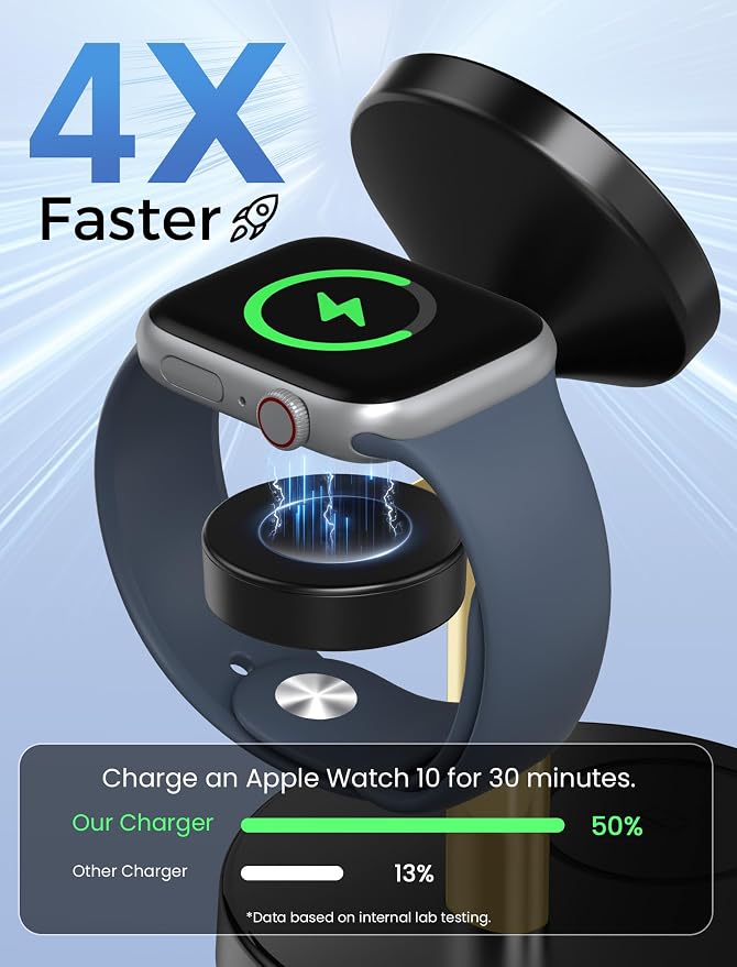 Aeinidi 2026 3 in 1 Wireless Charging Station Compatible with MagSafe Charger Stand, 15W Fast Magnetic Mag-Safe Charger for iPhone 17 16 15 14 13 12 Series Apple iWatch AirPods Pro 4 3 2, BlackGold
