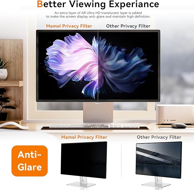 [2 Pack] 20 Inch Computer Privacy Screen for 16:9 Aspect Ratio Widescreen Monitor, Eye Protection Anti Glare Blue Light Computer Monitor Privacy Filter, Removable Anti-Scratch 20in Protector Film