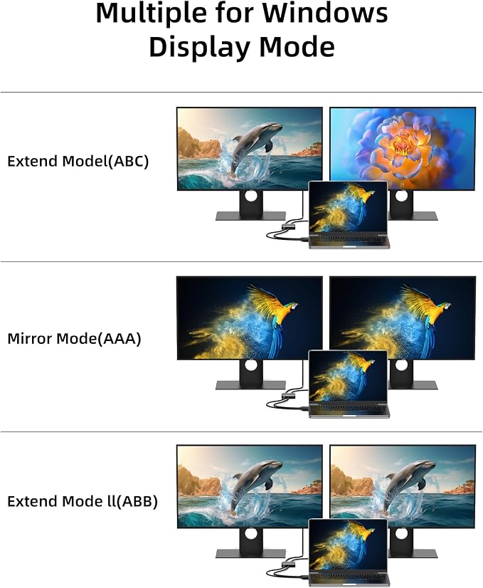 Displayport to Dual DisplayPort Splitter Adapter,4K60Hz MST Displayport hub 1 in 2 Out Display Port for Dual Monitors,DP1.4 Display Port Splitter for Desktop, Laptop,Extend Display