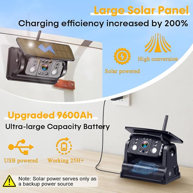 HD 1080P Magnetic Wireless Backup Camera: 1-Min Easy Install No Wiring 25H Long Battery Life for Long Travel - 7" Recording Monitor Dual Solar Backup Cameras for RV Trailer Camper Truck