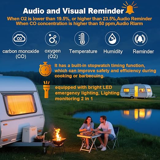 7-in-1 Portable Oxygen Detector for Indoor and Outdoor,288H Standby,O2 Detector with O2,Temperature,Humidity,Illumination,Room Oxygen Monitor for Car,RV,Camping,Travel (Orange)