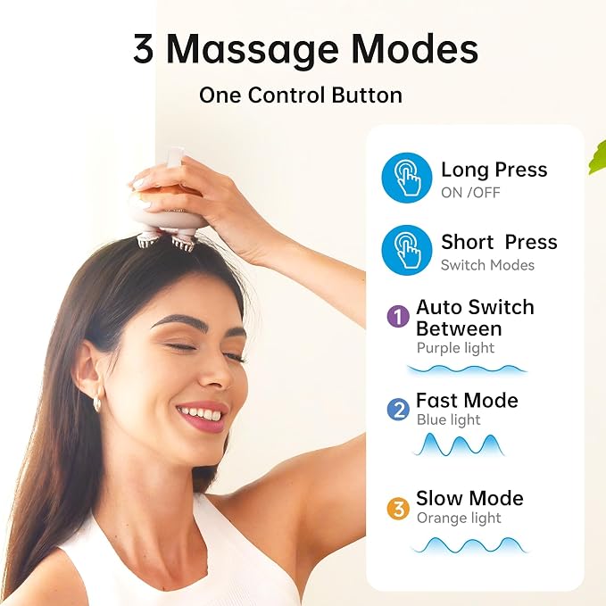 COMFIER Cordless Scalp Massager with 3 kneading Modes, [2026] Gift for Men,Women,Waterproof Head Massage with 8 Claws for Deep Cleansing,Head Scratcher,Body Massager,Cat Massage