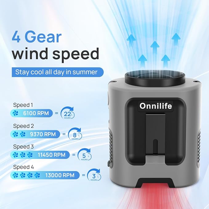 Clip-on Wearable Fan with Portable Nack Fan Personal with 4 Speeds 13000RPM Powerful Airflow, Up to 22H Run Time, Ideal for Camping, Outdoor, Jobsite