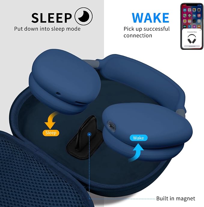 Hard Case for AirPods Max 2 Supports Sleep Mode, Travel Carrying Headphone Case with AirPods Max 2/1 Silicone Earpad Case/Ear Cups/Headband Cover, AirPod Max Protective Portable Storage Bag (Blue)