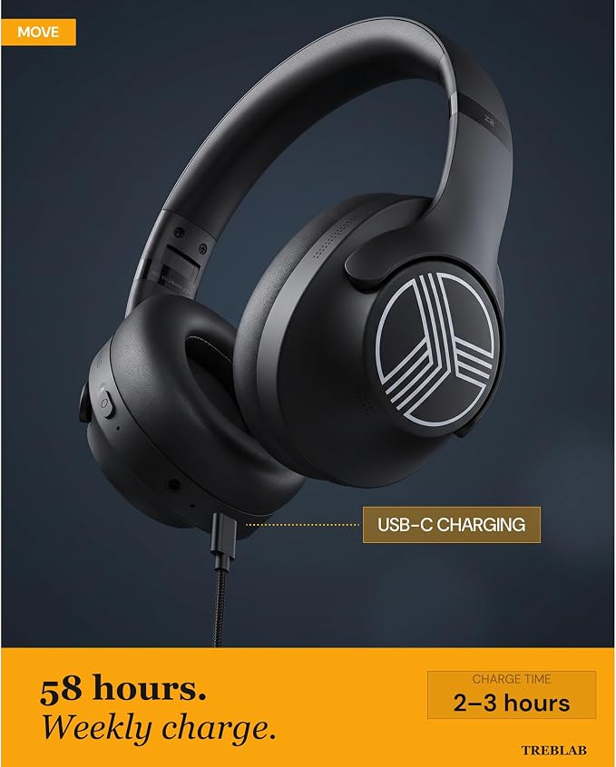TREBLAB Z2 Wireless Over Ear Headphones Bluetooth, Hybrid ANC, 58H | IPX4 Sweatproof, Foldable with Case, Multipoint BT 5.3, Gaming Mode 65ms, 40mm Driver, 2-3H Charge Time
