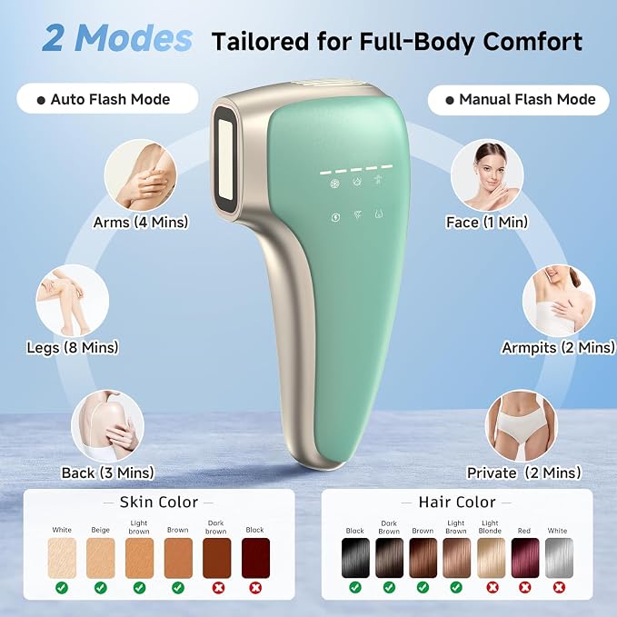 Painless IPL Laser Hair Removal for Women & Men, 39°F Sapphire Ice Cooling Technology, At-Home Laser Hair Removal Device for Face, Armpits, Legs, Bikini & Whole Body, Long-Lasting Results