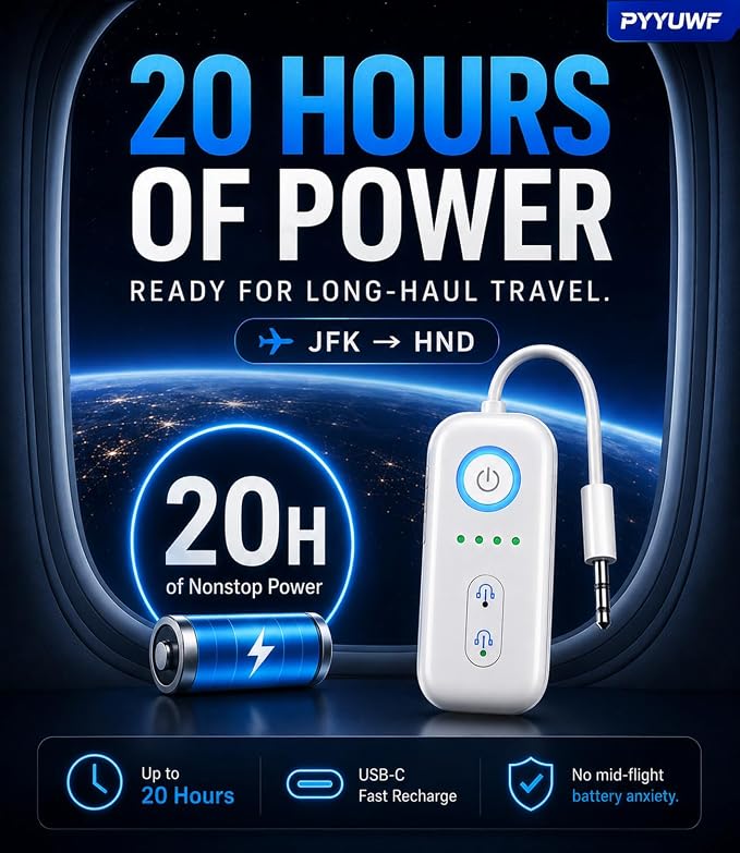 Bluetooth 5.4 Transmitter Receiver, Wireless Audio Adapter, Airplane Gadgets & Travel Essentials – for 2 Headphones, 20H Battery, aptX Low Latency, 3.5mm AUX Jack, for Car, TV, Home-White