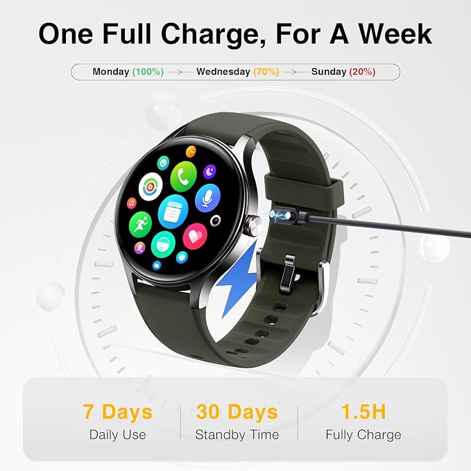 Fitpolo Smart Watch for Men Women Android iPhone, 1.27'' HD Fitness Tracker with Bluetooth Call & Answer, IP68 Waterproof, Heart Rate/SpO2/Sleep Monitor, Built-in AI Voice, 105+ Sports Modes (Green)
