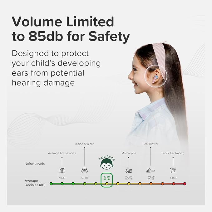 myFirst CareBuds Kids Wireless Earbuds, 85dB Volume Limiting Earbuds for Kids Ages 3-12, Bluetooth 5.3 Safe Hearing Protection, 36H Playtime, Small Ear Fit, IPX4 Waterproof, Easy Pairing