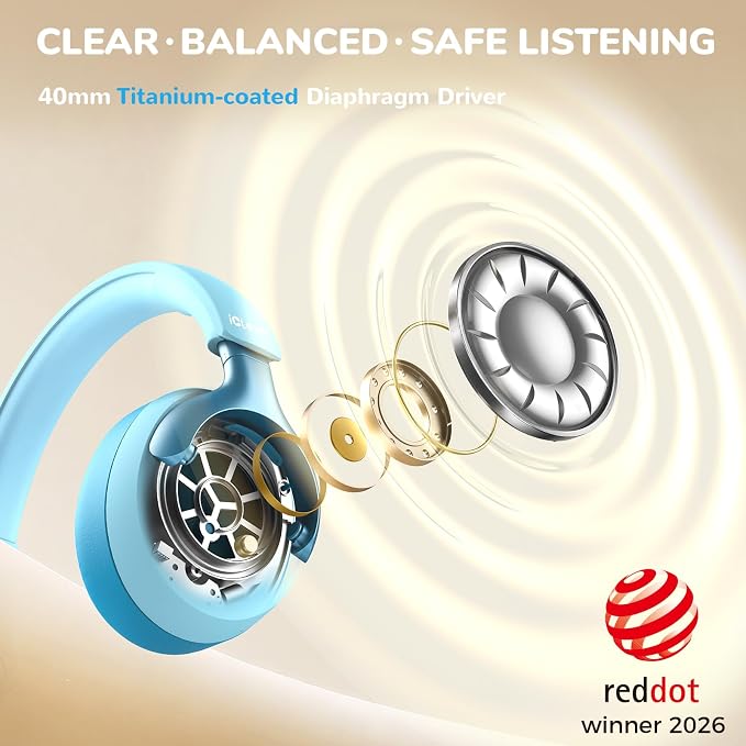 iClever Q950 Hearing Care Certified Noise Cancelling Headphones for Kids | SafeSound Tech 3.0, TÜV Certified, Sensory Inclusive for Autism, Red Dot Award Winner, 60H Playtime, Storage Case for Travel