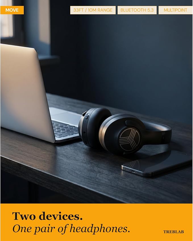 TREBLAB Z2 Wireless Over Ear Headphones Bluetooth, Hybrid ANC, 58H | IPX4 Sweatproof, Foldable with Case, Multipoint BT 5.3, Gaming Mode 65ms, 40mm Driver, 2-3H Charge Time