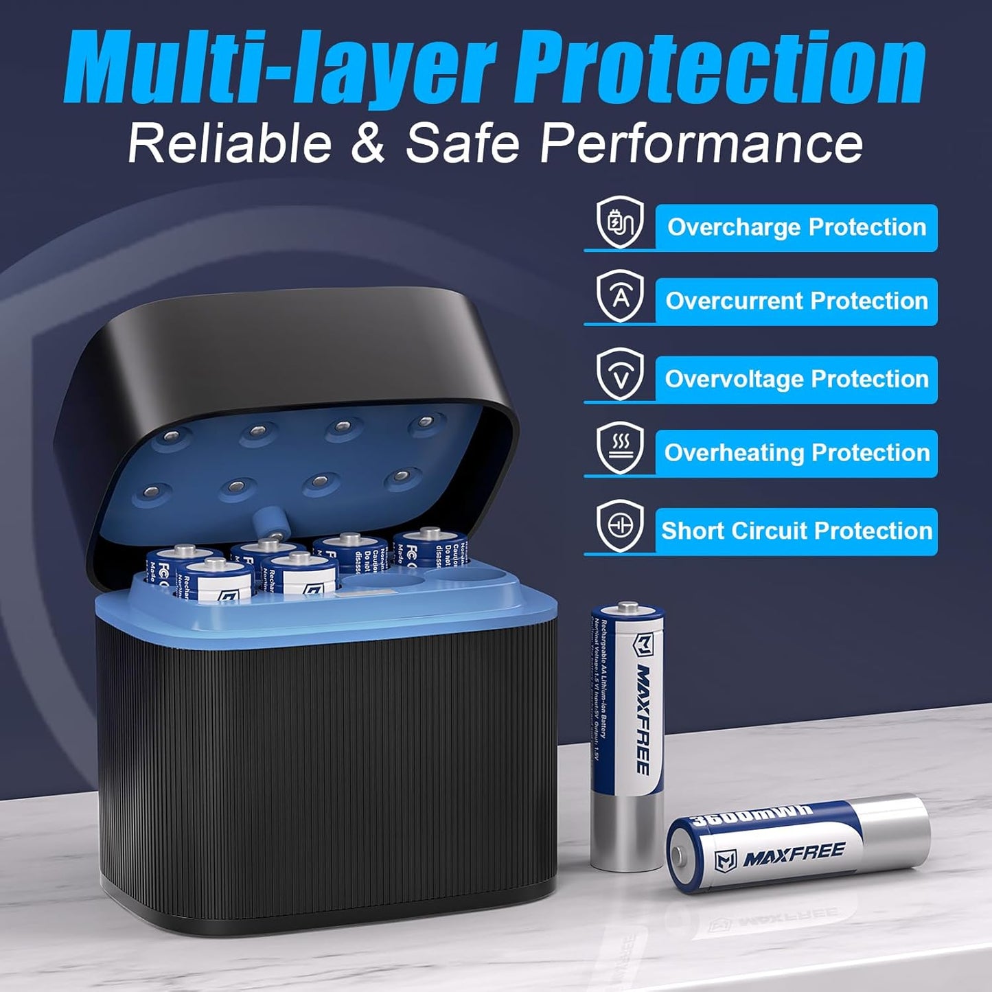 Maxfree Rechargeable AA Batteries Lithium with Charger, 8-Pack 1.5V 3600mWh Double A Batteries with LED Display, Dual-Purpose Charger for AA Lithium & NiMH – Fast Charging for Cameras, Toys, Remotes