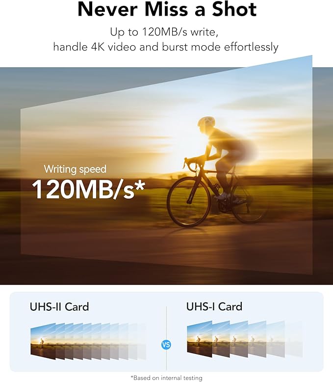 Lexar 128GB (2-PK) Professional Silver PRO SD Card, UHS-II, C10, U3, V60, Full HD, 4K, up to 280MB/s Read SDXC Memory Card, for Photographer, Videographer, Enthusiast (LSDSIPR128G-B2NNU)