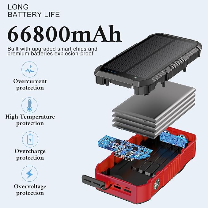Solar Power Bank, 66800mAh, Hand Crank, 22.5W USB-C Fast Charging, 6 Outputs & 4 Inputs, SOS/Strobe/Compass, for Camping/Hiking/Trips (Red)