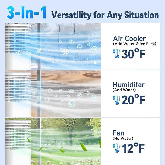 Portable Evaporative Cooler with 4 Modes&3 Speeds, 15H Timer, 2Gal Tank for 24H Cooling Swamp Cooler, 4Ice Packs, 1800CFM, 120°Swing, Remote Evaporative Air Cooler for Indoor Bedrooms