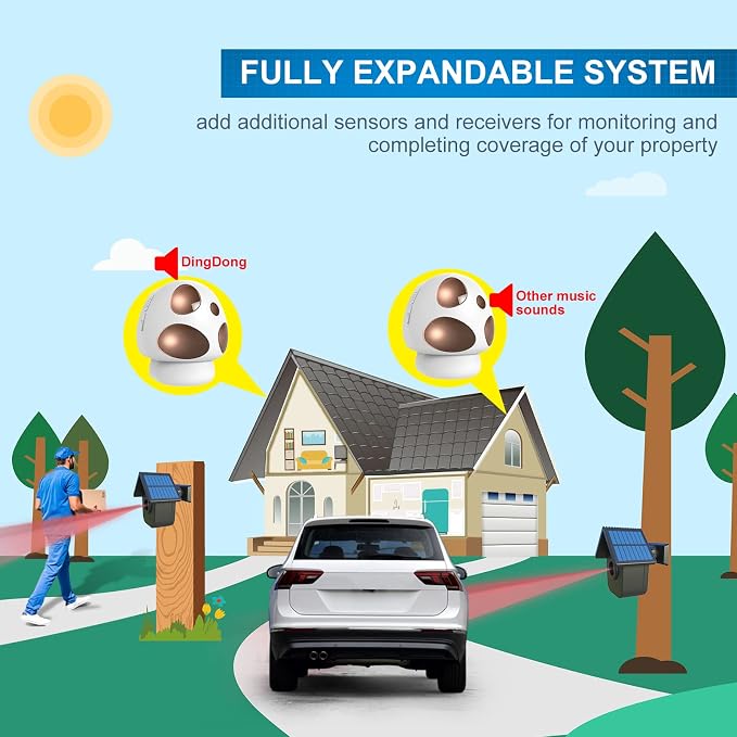 HTZSAFE 1/2 Mile Long Range Solar Driveway Alarm - Outdoor Weatherproof Wireless Motion Sensor&Detector- Portable Receiver Has Long Last Backup Battery - DIY Security System- 1 Receiver + 4 Sensors