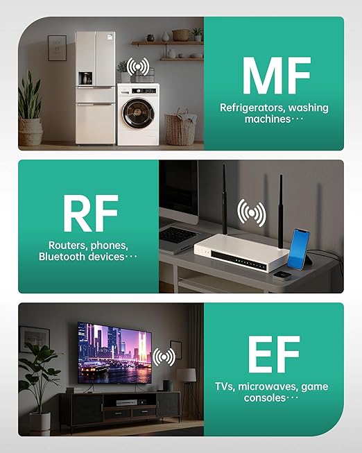 ERICKHILL EMF Detector, 3‑in‑1 Portable EMF Meter and Radiation Detector for RF, EF, MF, & WiFi Signal– EMF Reader with 3-Color Sound‑Light Alarm, Rechargeable Battery for Home, Office & Ghost Hunting