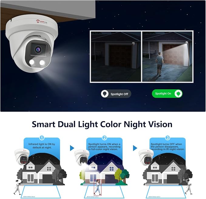 Anpviz 4K PoE IP Camera, 8MP Turret Security IP Camera Outdoor Indoor Wired, AI Human Vehicle Motion Detection, 100FT Smart Dual Light Color Night Vision, Built-in Mic, NDAA, IPC-D3283W-S (U Series)