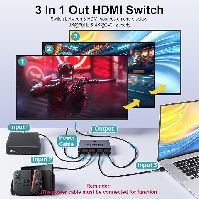 HDMI 2.1 Switch 3 in 1 Out, 8K@60Hz 4K@240Hz/120Hz 48Gbps, HDMI Switcher with Remote & Detection-Switching, VRR HDR10+ Dolby Vision/Atmos CEC HDCP2.3, Aluminum Alloy HDMI Selector