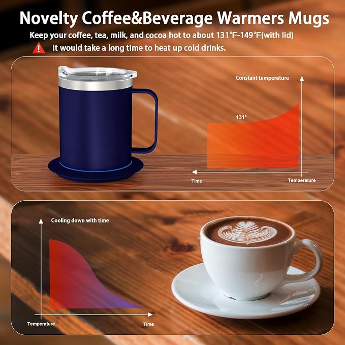 Smart Temperature Control Coffee Mug for Desk,Heated Cup with 10Hrs Auto Shut Off, USB Powered Mug Warmer Set (12oz-Royal Blue)