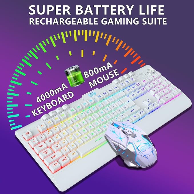 H8 Wireless Gaming Keyboard and Mouse Combo, LED Backlit Rechargeable 3800mAh Battery, Mechanical Feel Anti-ghosting Keyboard with Wrist Rest + 7D 3200DPI Mice for Windows, Mac, PC, Laptop