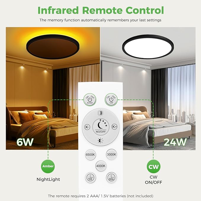 zemty 12 Inch LED Ceiling Light with Night Light 1800K, 3000K/4000K/6500K Dimmable Light Fixtures with Remote Control,24W 2400lm Low Profile Ceiling Lamp for Bedroom LivingRoom Kitchen-Black