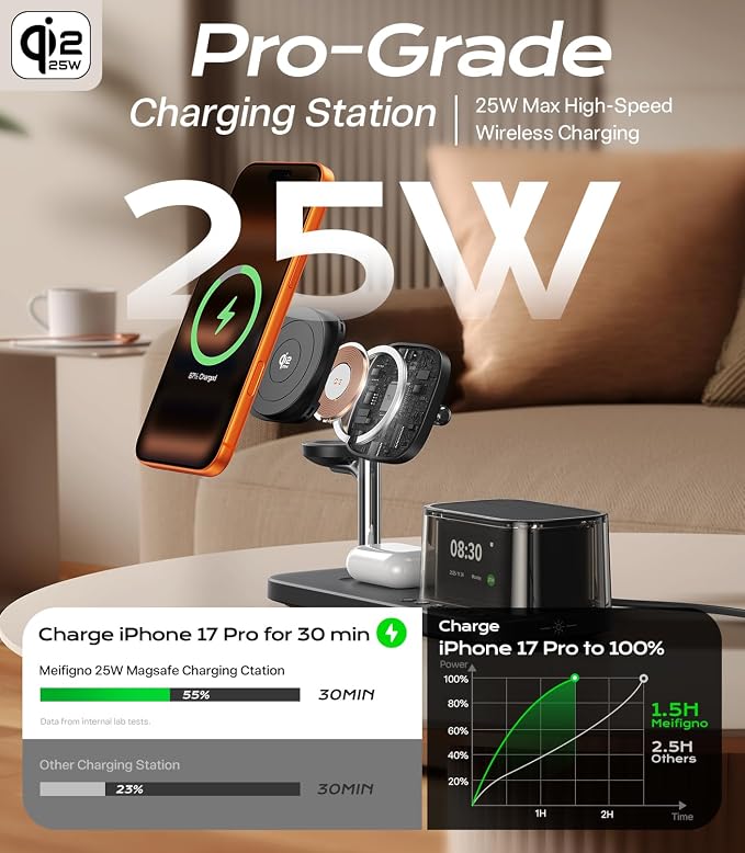 Meifigno 45W 5 in 1 Charging Station with Bluetooth Speaker and Alarm Clock & Night Light, Qi2.2 25W Fast Wireless Charger for MagSafe Charger for iPhone 17/16, Charger Stand for Apple Watch & AirPods