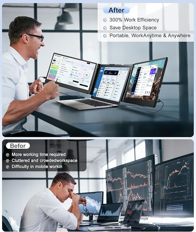 Laptop Screen Extender, 14" FHD 1080P Portable Laptop Monitor, Plug and Play Triple Screen Extender, Auto-Adjust Width Dual Monitor for 13–17" Laptops, Compatible with macOS, Wins, Chrome, Dex