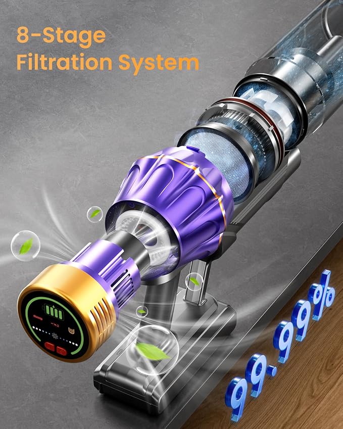 Cordless Vacuum Cleaner, 650W/55KPA/70 Mins Vacuum Cleaners for Home with Self-Standing, Anti-Tangle Vacuum Cordless, Smart Display and 1.8L Cup Cordless Stick Vacuum Cleaner for Pet Hair/Carpets