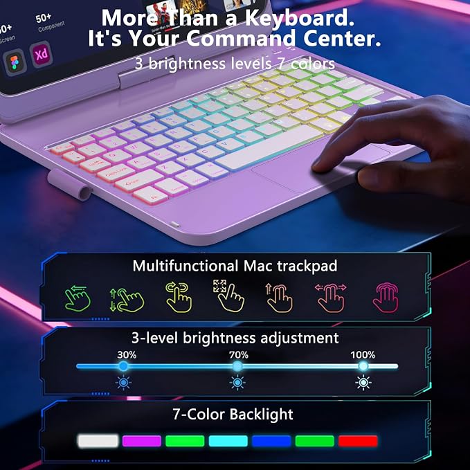 For iPad 11th Generation/10th Generation Case with Keyboard,Touch Keyboard for iPads A16 /10th Gen 10.9 inch 2022 - 10 Color Backlight, 360° Rotatable Protective Case for iPad A16 with Pencil Holder