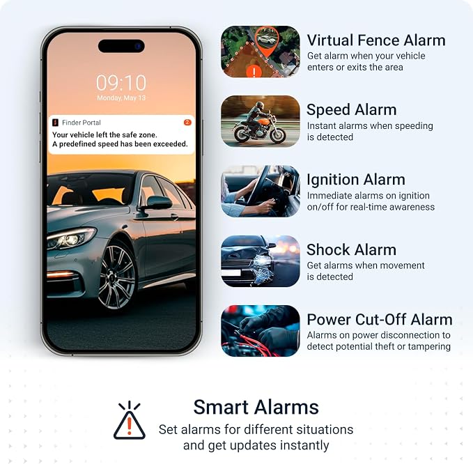 PAJ GPS Vehicle Finder 4G, 1.0 - Cellular Connected, Real Time Tracking GPS Tracker for Cars, Motorcycles, Trucks & More - Versatile & Secure Fleet Management