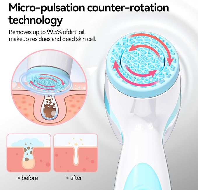 Rechargeable Facial Cleansing Brush – Dual Rotating Electric Face Scrubber with 3 Brush Heads, Waterproof Exfoliator for Deep Cleansing, Valentine's Day Gifts for Her, Mom (Blue)