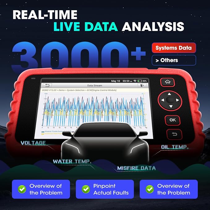 LAUNCH Scanner CRP129X Elite (Upgrade of CRP123X/129X), 12 Reset Scan Tool, Lifetime Free Update, FCA SGW Car Scanner, ABS SRS Transmission OBD2 Scanner, Check Engine Code Reader, AutoVIN,Battery Test