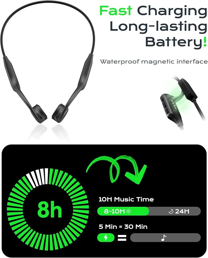 DEMICEA Open Ear Sport Headphones, Wireless Bone Conduction Earphones, Built-in 32GB MP3,with Mic, IP68, Sweat & Water Resistant, Up to 8 Hours Battery, Bluetooth 5.3,for Running,Workouts