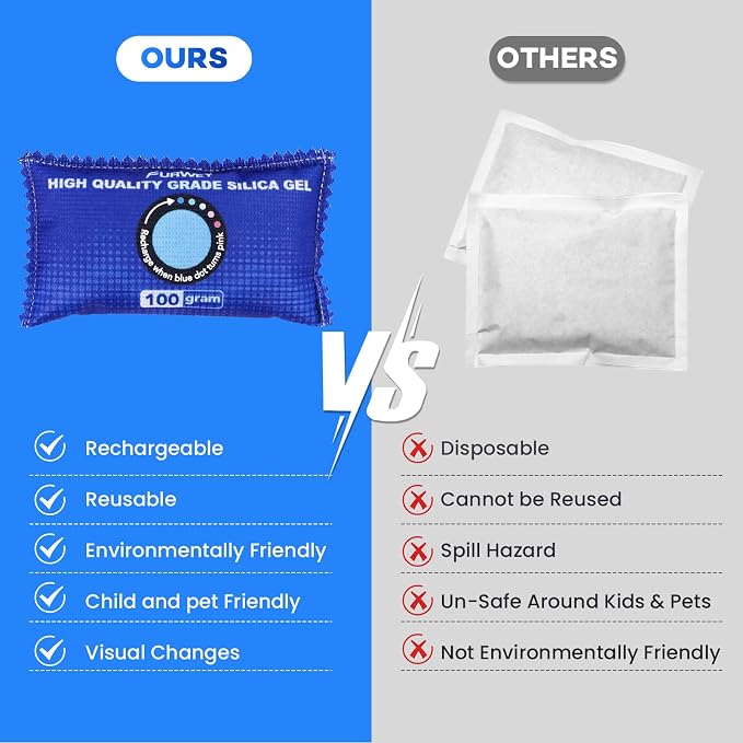 FURWEY 12 Pack Rechargeable Desiccant Packs, 100g Each, Blue, Color Indicating Silica Gel Dehumidifier Bags for Storage, Closets, Cars, Bins