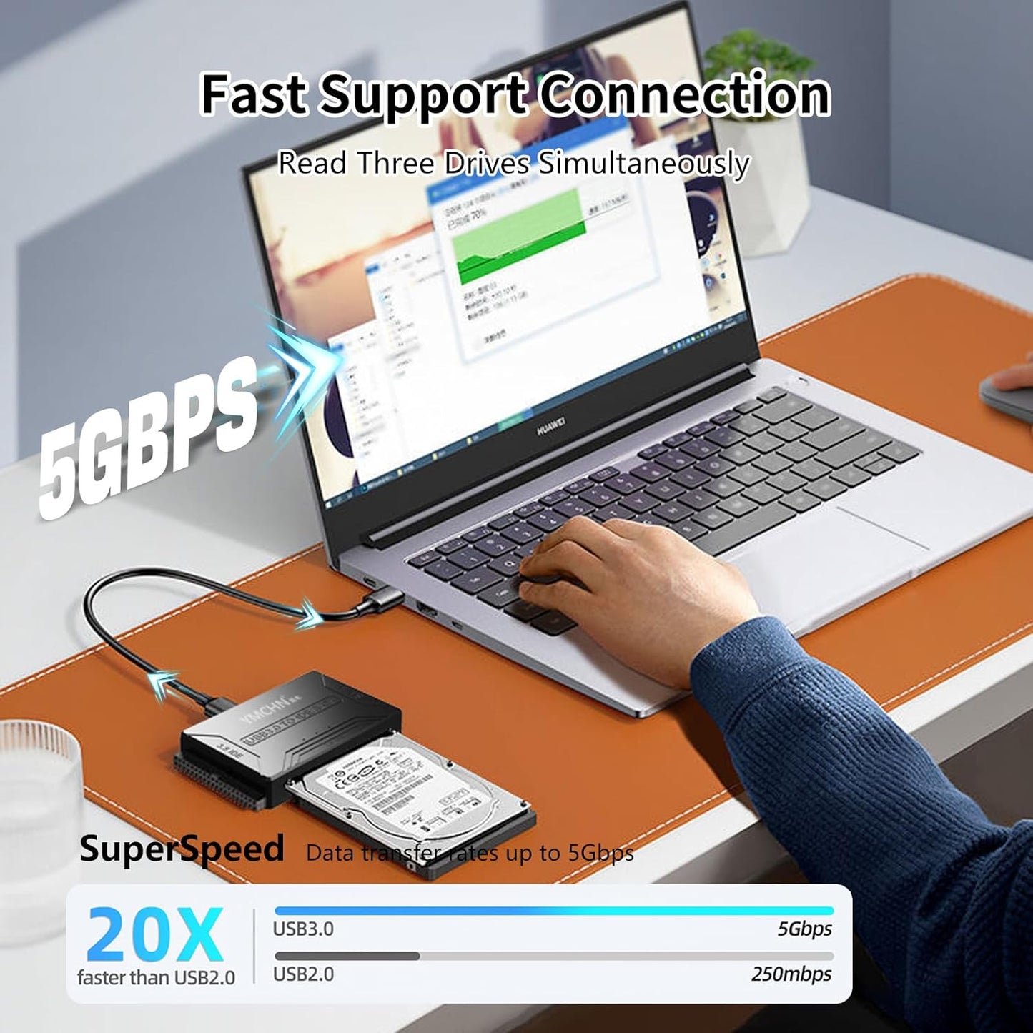 USB 3.0 to SATA IDE Adapter，Hard Drive Reader,IDE Sata to USB External Data Recovery Converter,for Universal 2.5 3.5 HDD SSD Hard Drive Disk