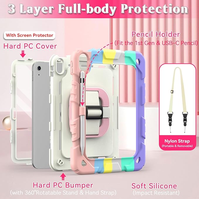 Grifobes for iPad A16 11th/10th Generation Case 2025/2022, for 11 Inch/10.9 Inch iPad Case Cover with Screen Protector, 360°Rotate Stand, Hand & Shoulder Strap, Pencil Holder, Camouflage