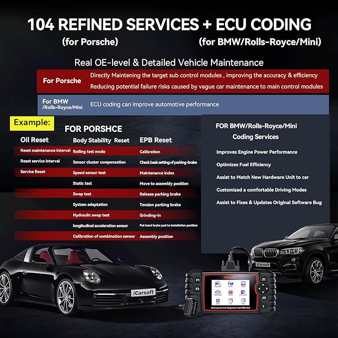 iCarsoft POR V3.0(Enhanced) Bidirectional Diagnostic Tool for Porsche/BMW, All System, 27 Resets (234 Sub-Resets) + Extra Services +1333 Test Items for Porsche, 16 Reset +ECU Coding for BMW