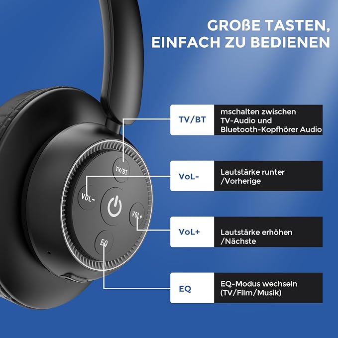 Wireless Headphones for TV Watching, TV Headphones Wireless for Seniors with Transmitter Charging Base, Support Optical,AUX,RCA and USB, High Volume No Audio Delay, Plug and Play, Black