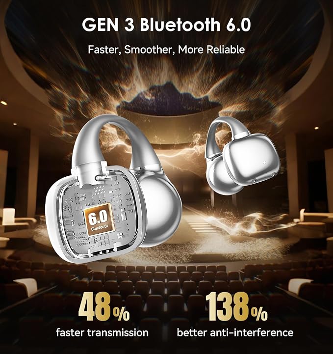 King Lucky Next-gen Clip on Earbuds Open Ear Wireless Bluetooth 6.0 Headphones with Mic,50H Play,ENC,IPX5 Waterproof,Sports Ear Buds,Comfortable for Small Ears&Fitness,Run (Silver, Standard)