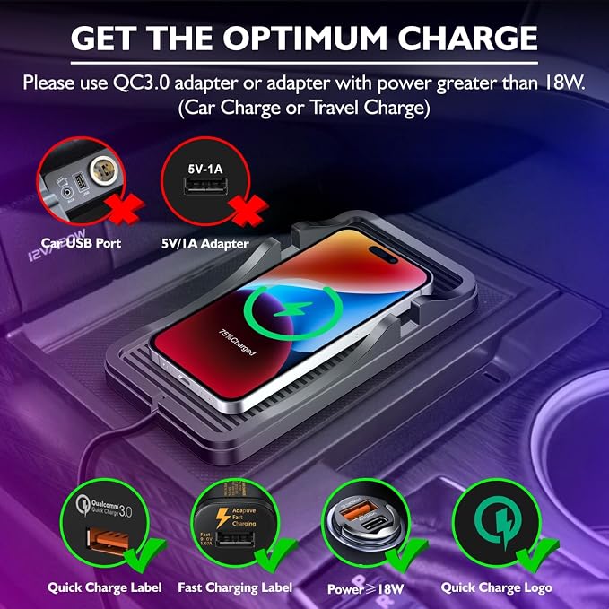 Wireless Charging Pad for Car 15W 10W 7.5W Qi Fast Wireless Car Charger Pad Car Phone Holder Wireless Charger Mount for iPhone 14 13 12 Pro Max 11 8 Plus X XR Xs Samsung S21 S20 S10 S9 Note 9 LG