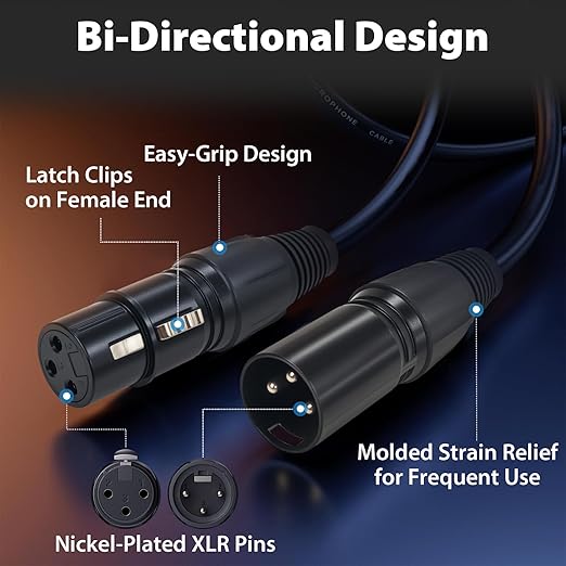 Cyberguys! XLR Cables 2 Pack, XLR Male to Female Microphone Cable with Locking Connector, Balanced Audio Cord, Nickel-Plated Connectors, PVC Jacket – Ideal Mic Cable for Studio, Stage,Speaker, 3 FT