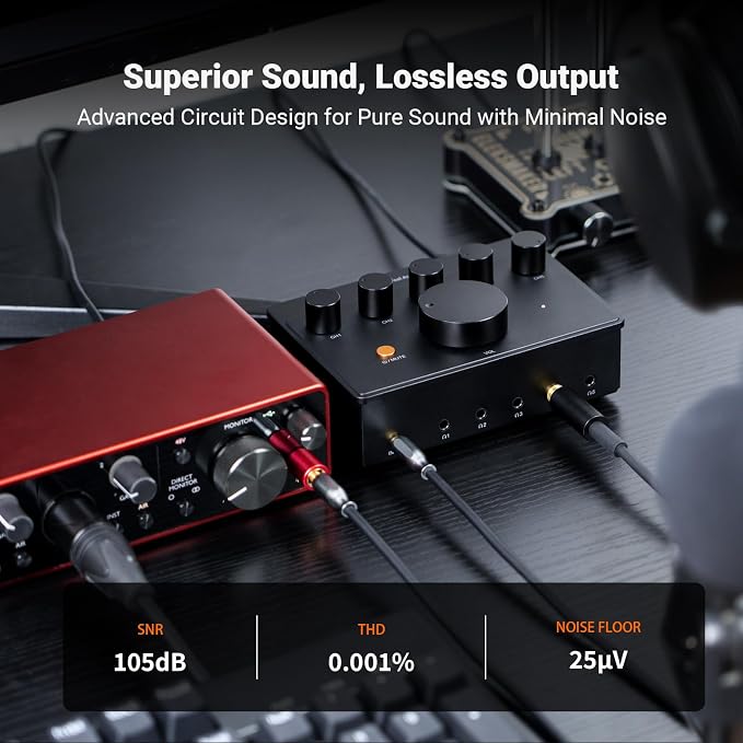 Fosi Audio PH05 5-Channel Headphone Splitter Amplifier, Mini Headphones Amp for Music Studio, Audio Sharing, Podcast Monitor, Supports 16-300 Ohm High Impedance IEM with 12V Power Adapter