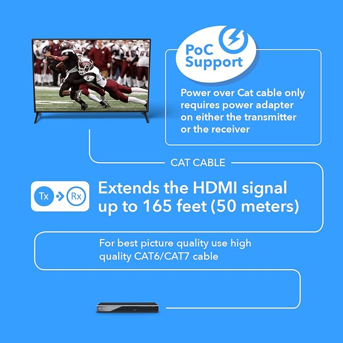 OREI HDMI Extender Over Cat6 165ft - 4K@60Hz with IR, Loop Out, EDID, PoC