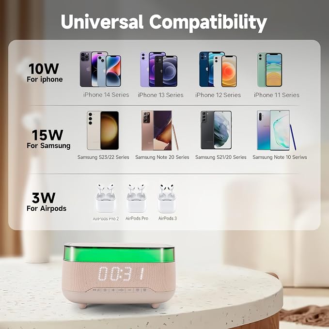 Bluetooth Speaker Alarm Clock with Night Light,6 in 1 Wireless Charging Station for iPhone 17/16/Samsung Series,Clock for Bedroom Adjustable 3 Levels Digital Brightness Touch Snooze Sleep Timer 12/24H